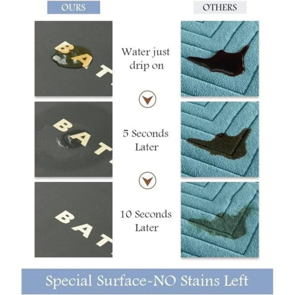 New -Bath Mat-Bath Mat Rug Non Slip Super Absorbent Stain Resistant Quick